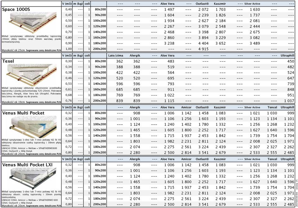 CENA: Amicor = Mellow = SPA&THERMO600 CENA: Outlast = Miły Dotyk Wysokość ok 20cm 23% PLN 0% 50% 0% Ceny VAT SKONTO B AA Venus Multi Pocket LXI 0,32 1 80x200 908 1 006 1 142 1 458 1 083 1 021 1 030