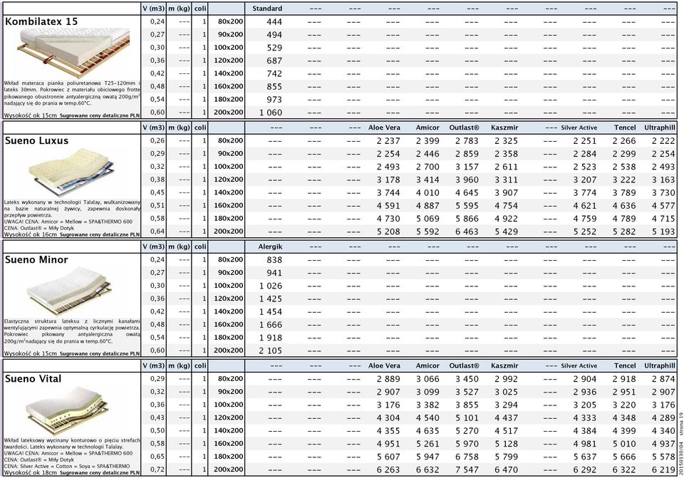 CENA: Amicor = Mellow = SPA&THERMO 600 CENA: Outlast = Miły Dotyk Wysokość ok 16cm 23% PLN 0% 50% 0% Ceny VAT SKONTO B AA Wysokość ok 15cm Ceny VAT SKONTO D AE Wkład lateksowy wycinany konturowo o