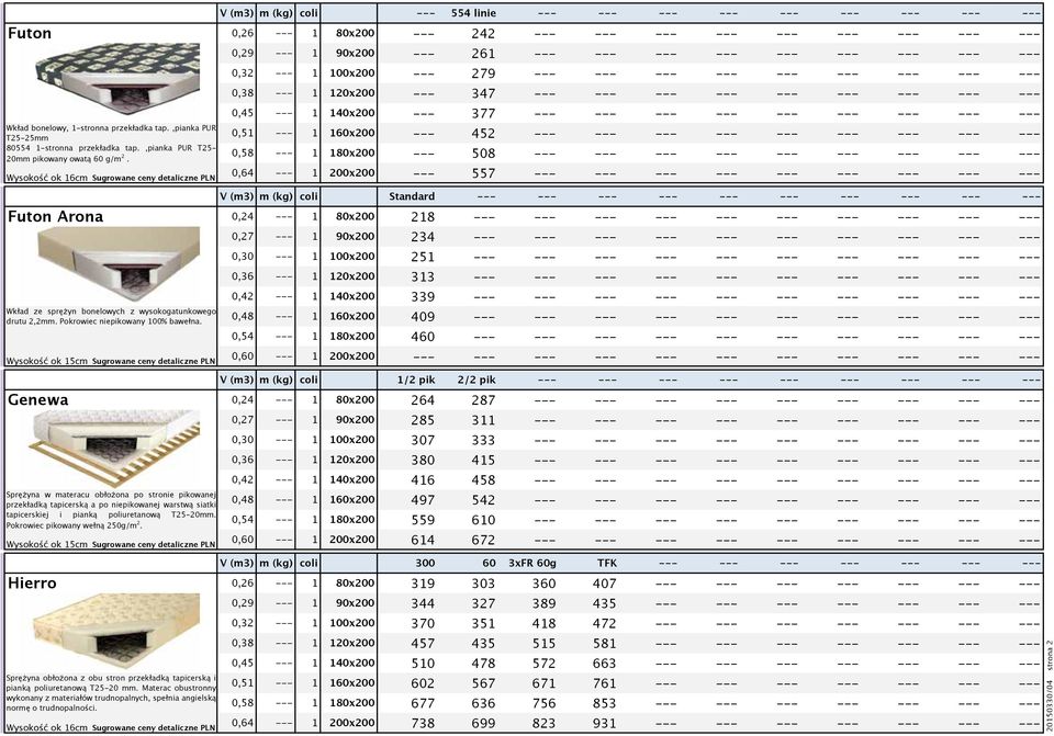 jpg V (m3) m (kg) coli 554 linie Futon 1 80x200 242 futon.jpg Wkład bonelowy, 1-stronna przekładka tap.,pianka PUR T25-25mm 80554 1-stronna przekładka tap.,pianka PUR T25-20mm pikowany owatą 60 g/m 2.
