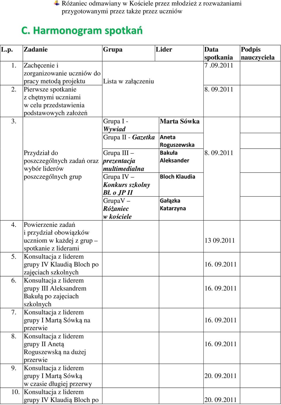 Grupa I - Marta Sówka Wywiad Grupa II - Gazetka Aneta Roguszewska Przydział do Grupa III Bakuła 8. 9.