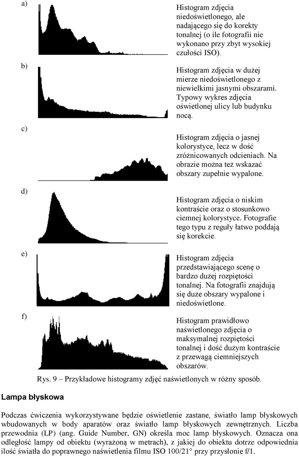 Histogram zdjęcia o jasnej kolorystyce, lecz w dość zróżnicowanych odcieniach. Na obrazie można też wskazać obszary zupełnie wypalone.