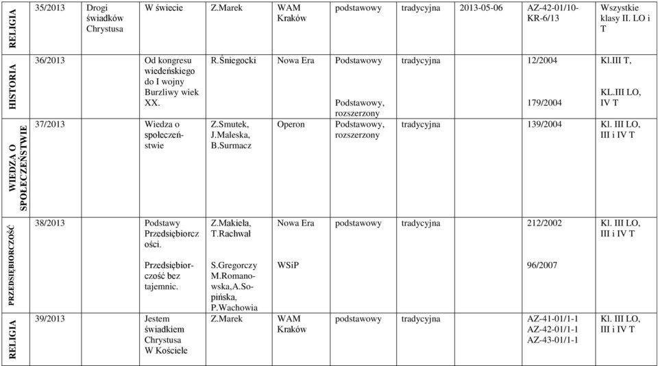 Śniegocki Nowa Era Podstawowy Z.Smutek, J.Maleska, B.Surmacz Operon Podstawowy, Podstawowy, tradycyjna 12/2004 179/2004 Kl.III T, KL.III LO, IV T tradycyjna 139/2004 Kl.