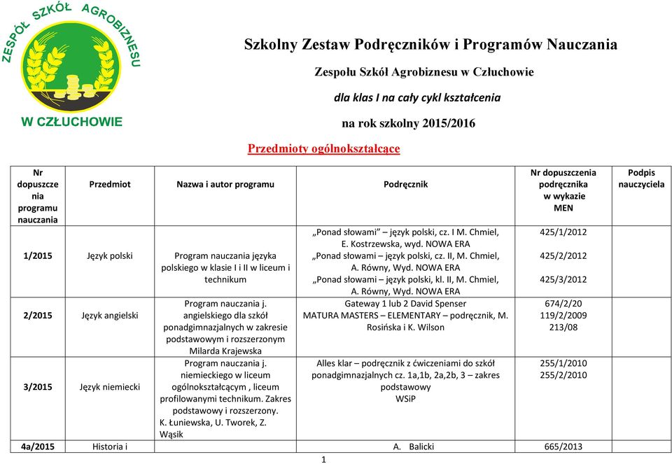 angielskiego dla szkół ponadgimnazjalnych w zakresie podstawowym i rozszerzonym Milarda Krajewska Ponad słowami język polski, cz. I M. Chmiel, E. Kostrzewska, wyd.