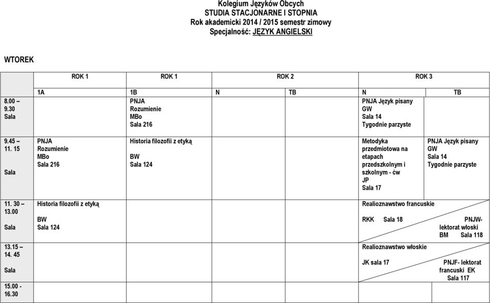 pisany 14 Tygodnie parzyste Historia filozofii z etyką BW 124 Realioznawstwo