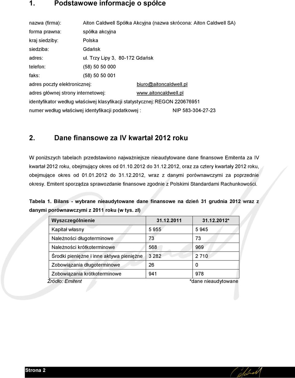 pl adres głównej strony internetowej: www.aitoncaldwell.