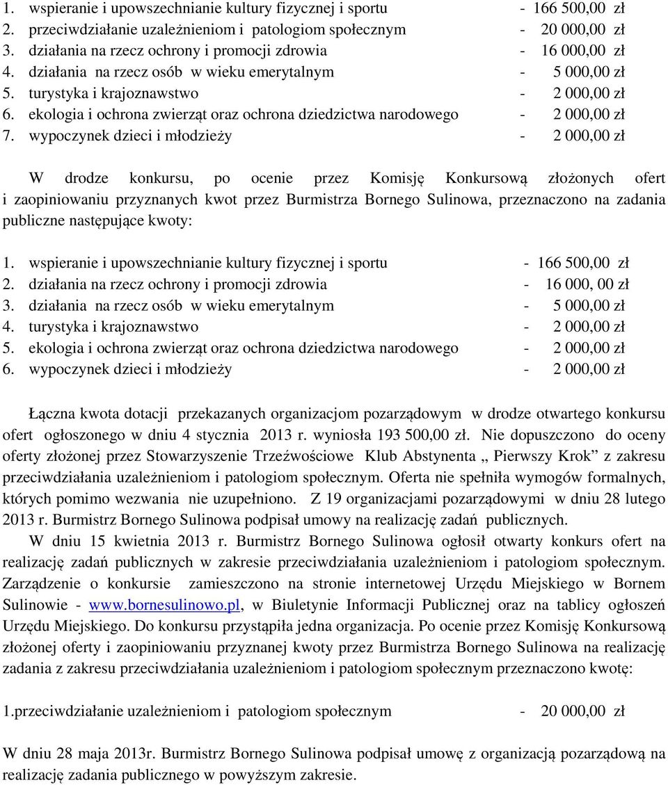 wypoczynek dzieci i młodzieży - 2 000,00 zł W drodze konkursu, po ocenie przez Komisję Konkursową złożonych ofert i zaopiniowaniu przyznanych kwot przez Burmistrza Bornego Sulinowa, przeznaczono na