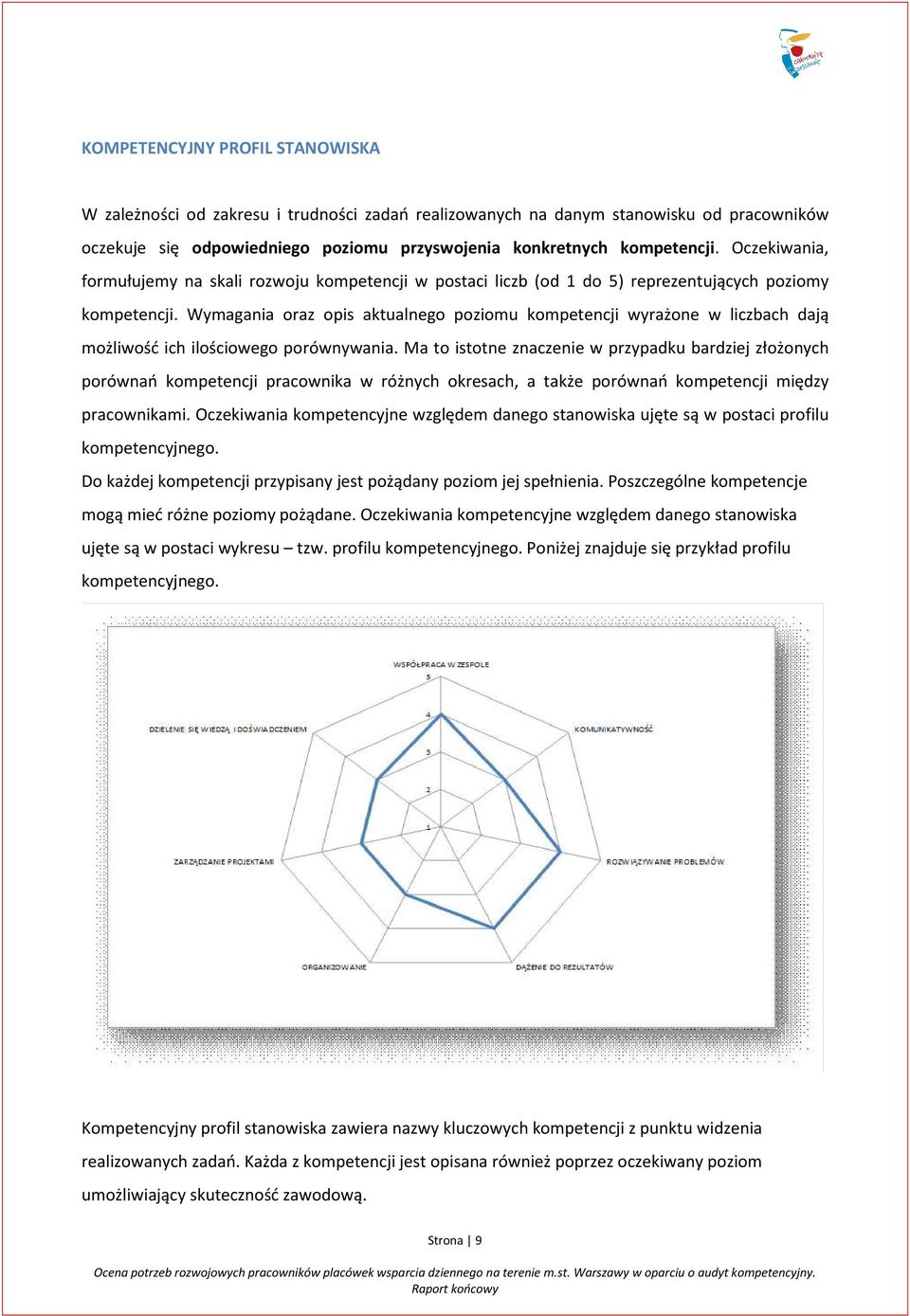 Wymagania oraz opis aktualnego poziomu kompetencji wyrażone w liczbach dają możliwość ich ilościowego porównywania.