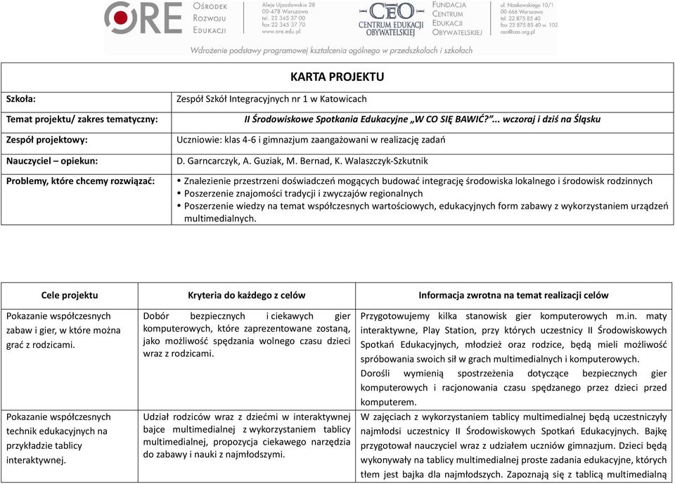 Walaszczyk-Szkutnik Znalezienie przestrzeni doświadczeń mogących budować integrację środowiska lokalnego i środowisk rodzinnych Poszerzenie znajomości tradycji i zwyczajów regionalnych Poszerzenie