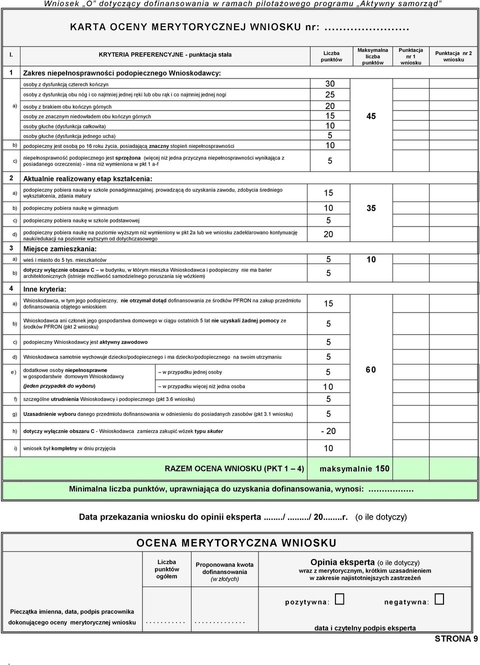 górnych 15 45 osoby głuche (dysfunkcja całkowita) 10 osoby głuche (dysfunkcja jednego ucha) 5 b) podopieczny jest osobą po 16 roku życia, posiadającą znaczny stopień niepełnosprawności 10 Punktacja