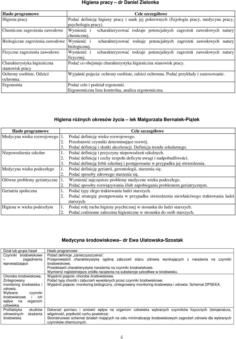 Biologiczne zagrożenia zawodowe Wymienić i scharakteryzować rodzaje potencjalnych zagrożeń zawodowych natury biologicznej.