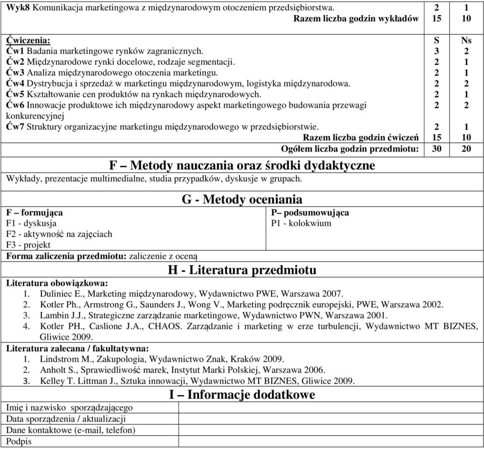 Ćw5 Kształtowanie cen produktów na rynkach międzynarodowych.