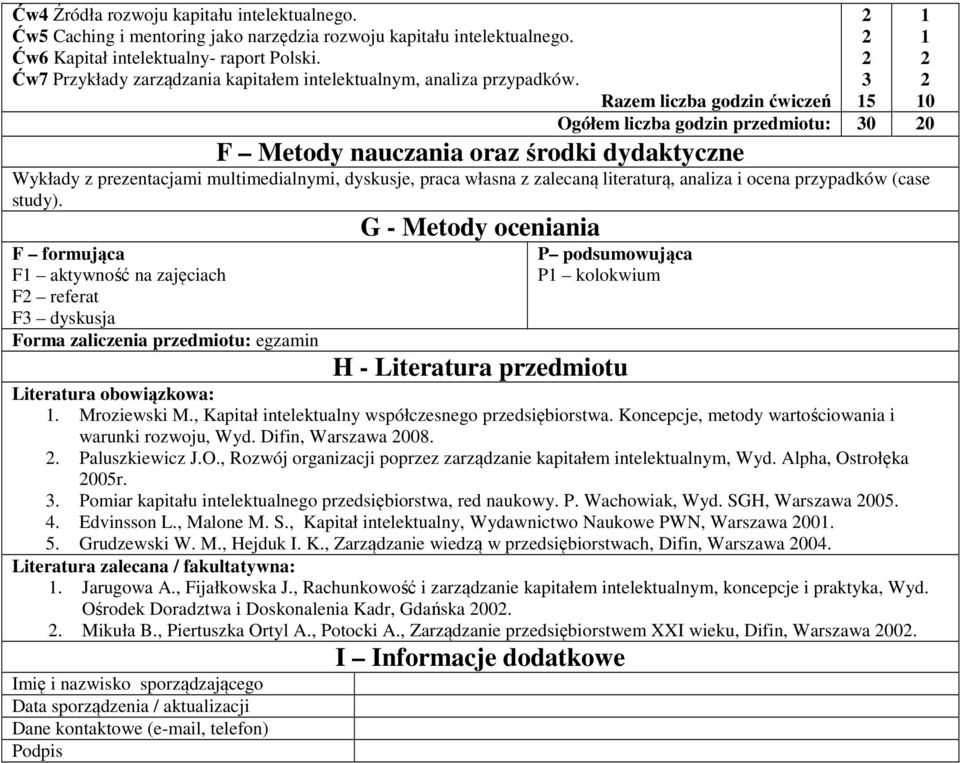 Razem liczba godzin ćwiczeń Ogółem liczba godzin przedmiotu: 0 0 F Metody nauczania oraz środki dydaktyczne Wykłady z prezentacjami multimedialnymi, dyskusje, praca własna z zalecaną literaturą,