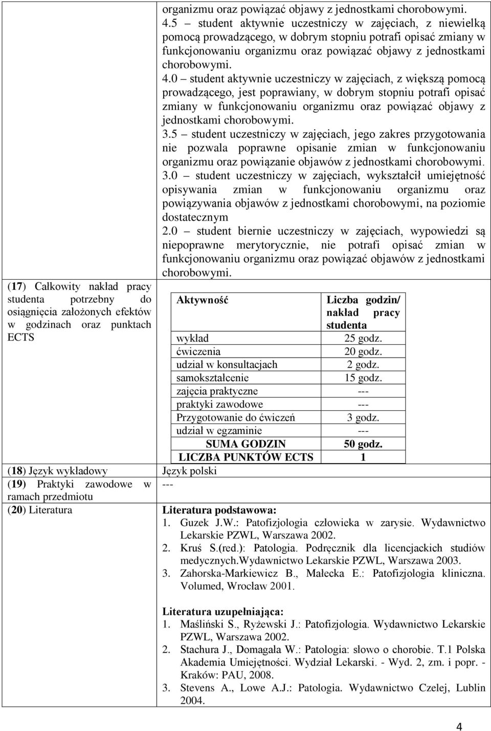 .0 student aktywnie uczestniczy w zajęciach, z większą pomocą prowadzącego, jest poprawiany, w dobrym stopniu potrafi opisać zmiany w funkcjonowaniu organizmu oraz powiązać objawy z jednostkami