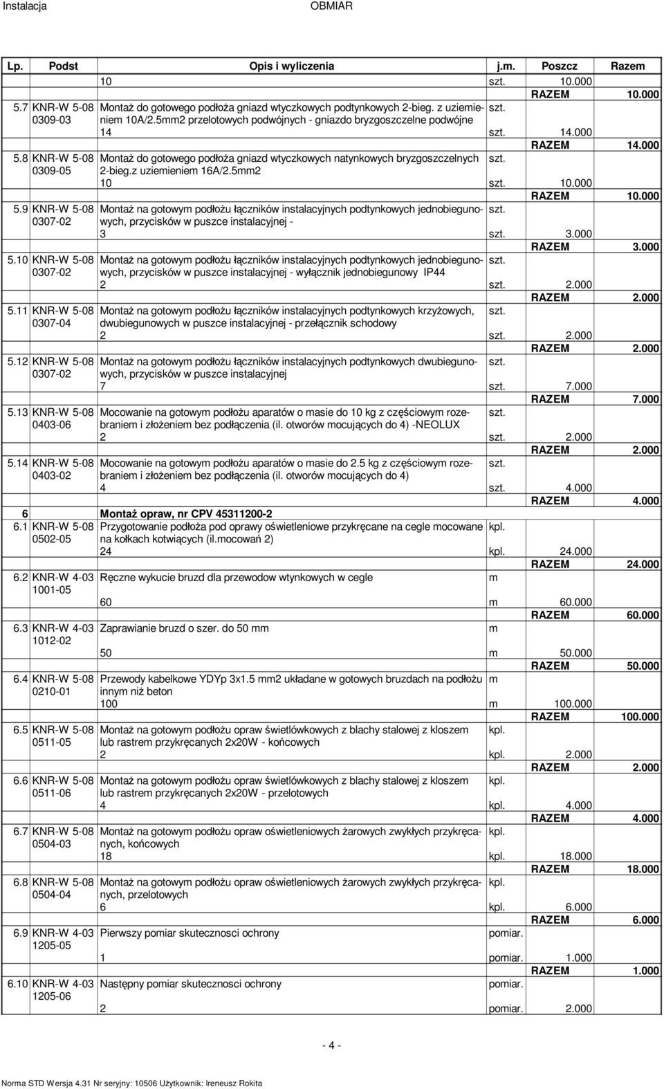 52 1 1. RAZEM 1. 5.9 KNR-W 5-8 Monta na gotowy pod u czników instalacyjnych podtynkowych jednobiegunowych, 37-2 przycisków w puszce instalacyjnej - 3 3. RAZEM 3. 5.1 KNR-W 5-8 Monta na gotowy pod u czników instalacyjnych podtynkowych jednobiegunowych, 37-2 przycisków w puszce instalacyjnej - wy cznik jednobiegunowy IP44 2 2.