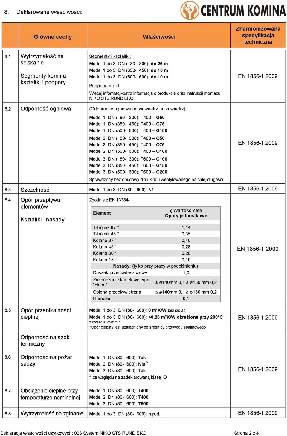 n.p.d. Więcej informacji-patrz informacja o produkcie oraz instrukcji montażu NIKO STS RUND EKO 8.