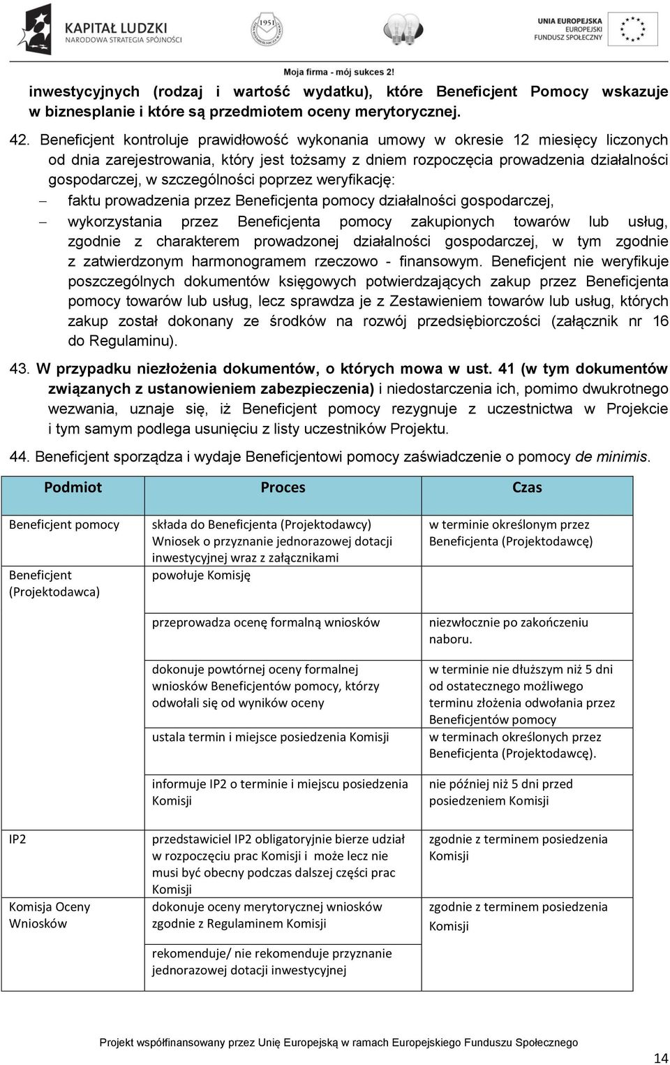 szczególności poprzez weryfikację: faktu prowadzenia przez Beneficjenta pomocy działalności gospodarczej, wykorzystania przez Beneficjenta pomocy zakupionych towarów lub usług, zgodnie z charakterem