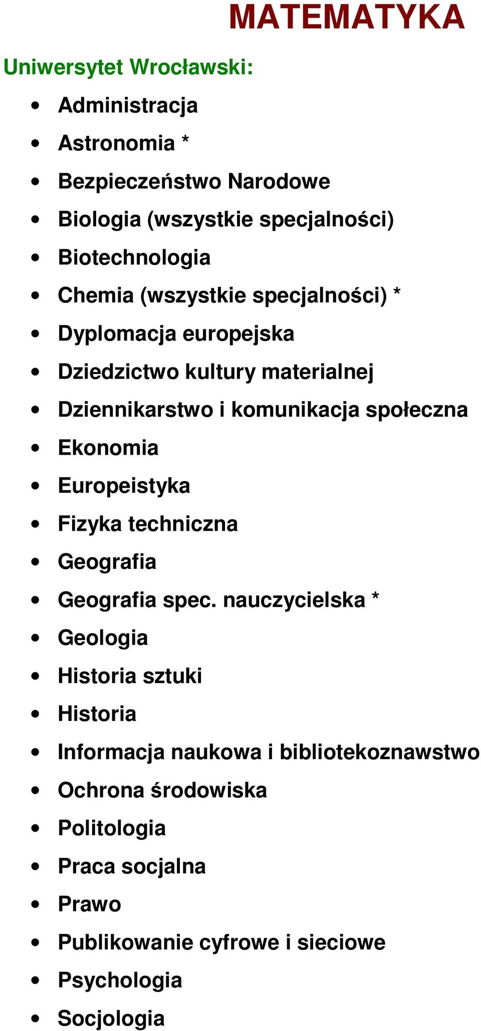 techniczna Geografia Geografia spec.