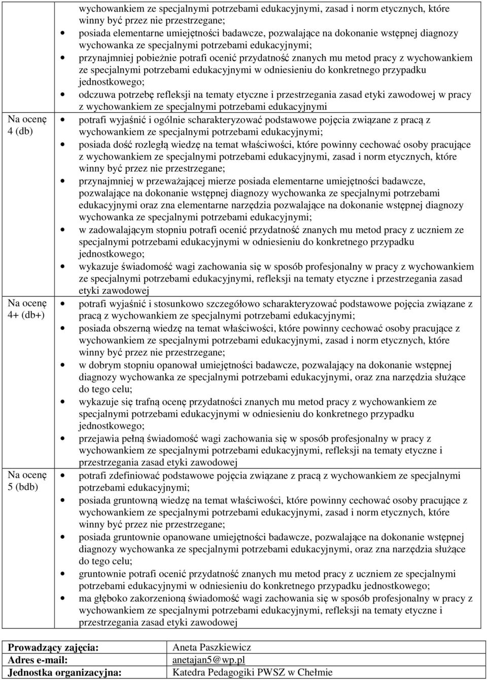 konkretnego przypadku jednostkowego; odczuwa potrzebę refleksji na tematy etyczne i przestrzegania zasad etyki zawodowej w pracy z wychowankiem ze specjalnymi potrzebami edukacyjnymi potrafi wyjaśnić