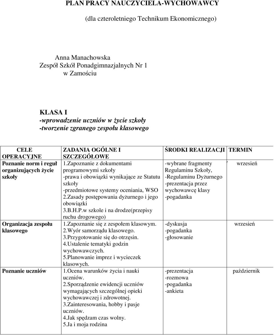 Zapoznanie z dokumentami programowymi szkoły -prawa i obowiązki wynikające ze Statutu szkoły -przedmiotowe systemy oceniania, WSO 2.Zasady postępowania dyżurnego i jego obowiązki 3.B.H.P.