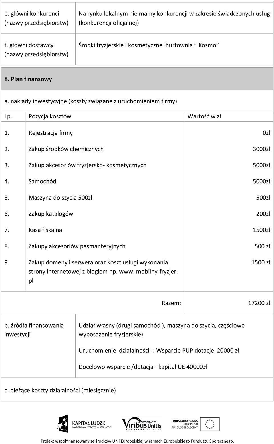 Pozycja kosztów Wartość w zł 1. 2. 3. 4. 5. 6. 7. 8. 9.