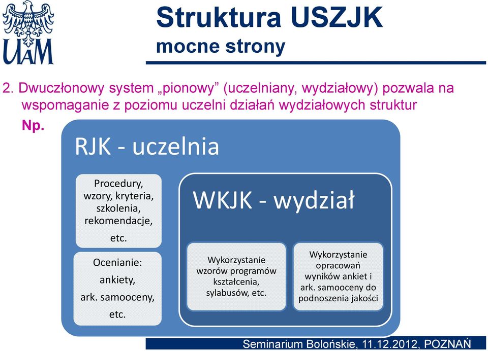 wydziałowych struktur Np. RJK uczelnia Procedury, wzory, kryteria, szkolenia, rekomendacje, etc.