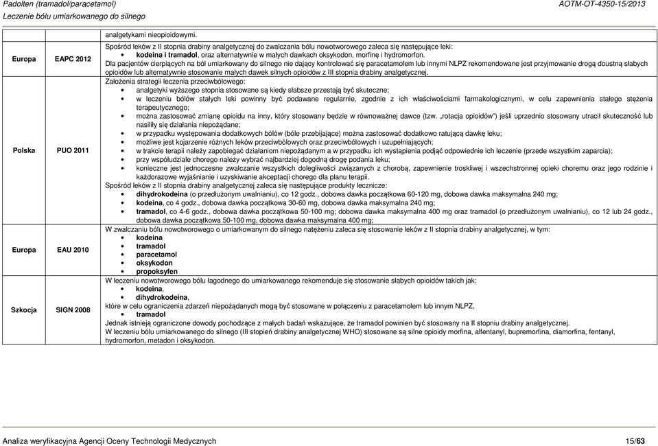 Dla pacjentów cierpiących na ból umiarkowany do silnego nie dający kontrolować się paracetamolem lub innymi NLPZ rekomendowane jest przyjmowanie drogą doustną słabych opioidów lub alternatywnie