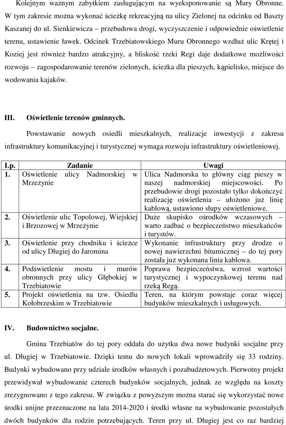 Odcinek Trzebiatowskiego Muru Obronnego wzdłuż ulic Krętej i Koziej jest również bardzo atrakcyjny, a bliskość rzeki Regi daje dodatkowe możliwości rozwoju zagospodarowanie terenów zielonych, ścieżka