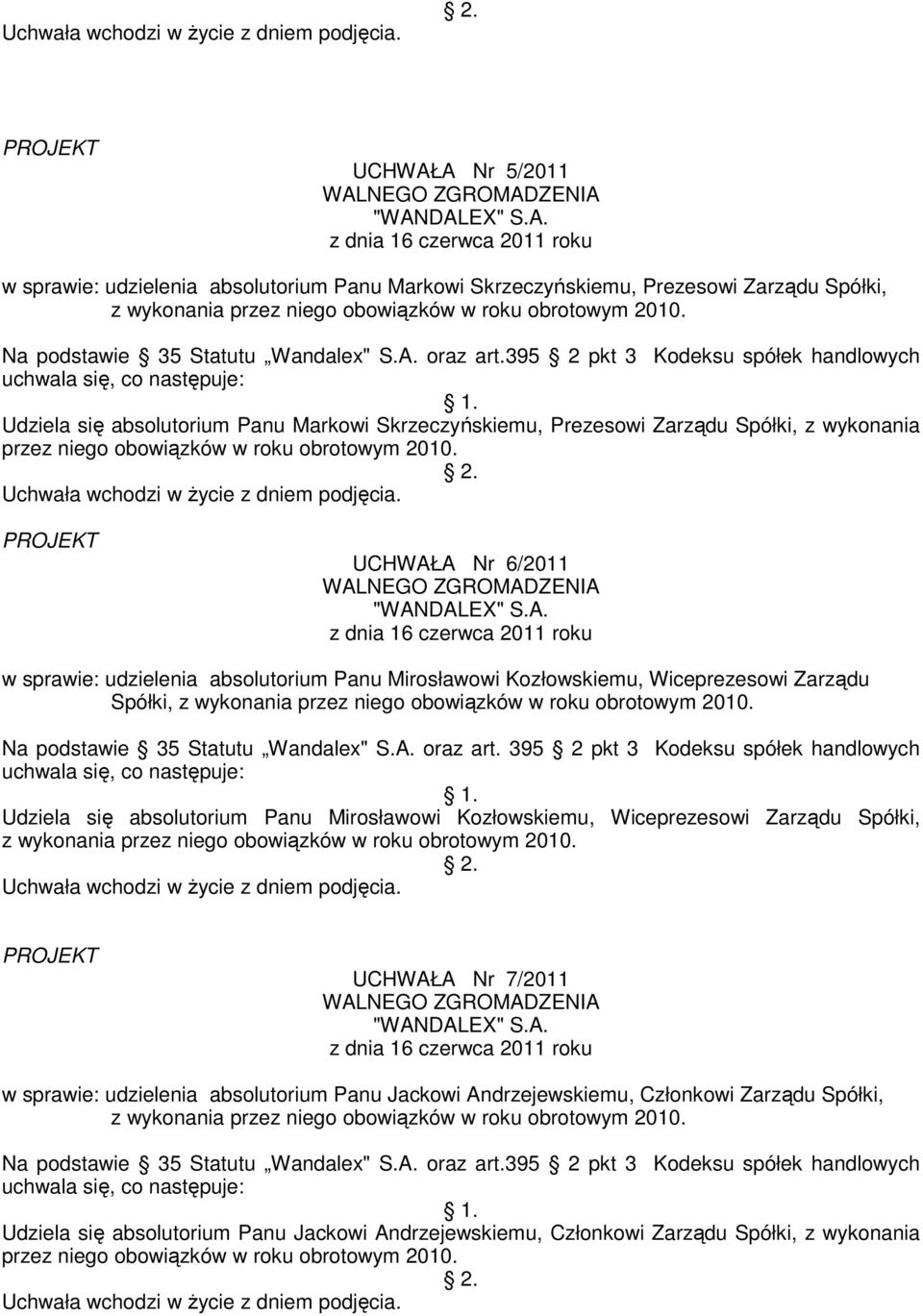 UCHWAŁA Nr 6/2011 w sprawie: udzielenia absolutorium Panu Mirosławowi Kozłowskiemu, Wiceprezesowi Zarządu Spółki, Na podstawie 35 Statutu Wandalex" S.A. oraz art.