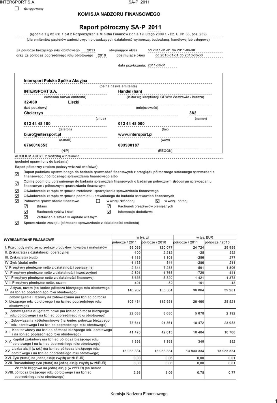 2011-06-30 oraz za półrocze poprzedniego roku obrotowego 2010 obejmujące okres od 2010-01-01 do 2010-06-30 data przekazania: 2011-08-31 Intersport Polska Spółka Ak