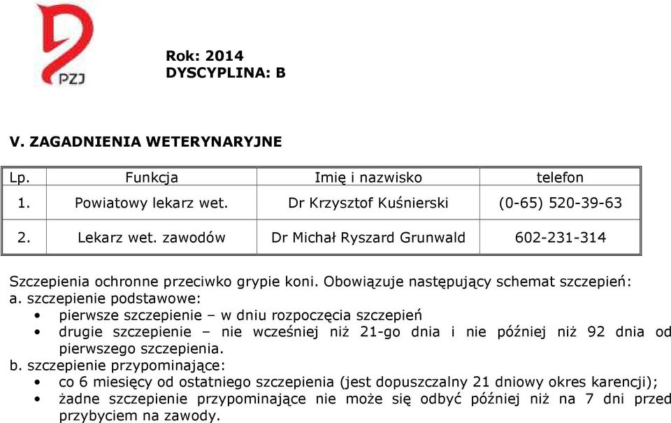 szczepienie podstawowe: pierwsze szczepienie w dniu rozpoczęcia szczepień drugie szczepienie nie wcześniej niż 21-go dnia i nie później niż 92 dnia od pierwszego