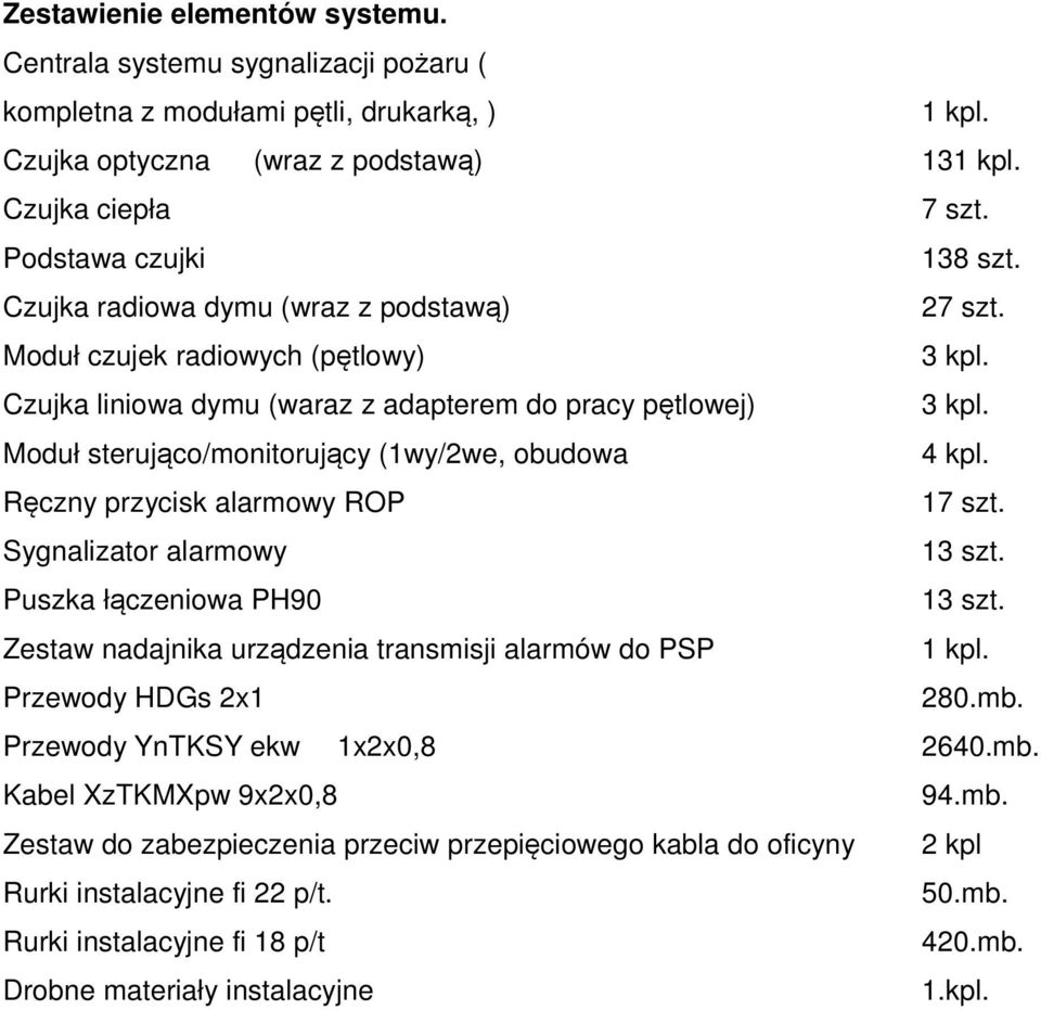 Moduł sterująco/monitorujący (1wy/2we, obudowa 4 kpl. Ręczny przycisk alarmowy ROP 17 szt. Sygnalizator alarmowy 13 szt. Puszka łączeniowa PH90 13 szt.