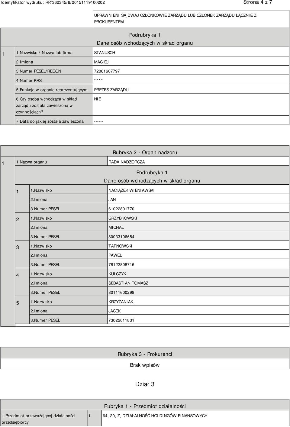 Data do jakiej została zawieszona ------ Rubryka 2 - Organ nadzoru 1 1.Nazwa organu RADA NADZORCZA Dane osób wchodzących w skład organu 1 1.Nazwisko NACIĄŻEK WIENIAWSKI JAN 3.