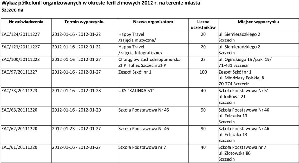 Siemieradzkiego 2 ZAC/123/20111227 2012-01-16-2012-01-22 Happy Travel /zajęcia fotograficzne/ 20 ul.