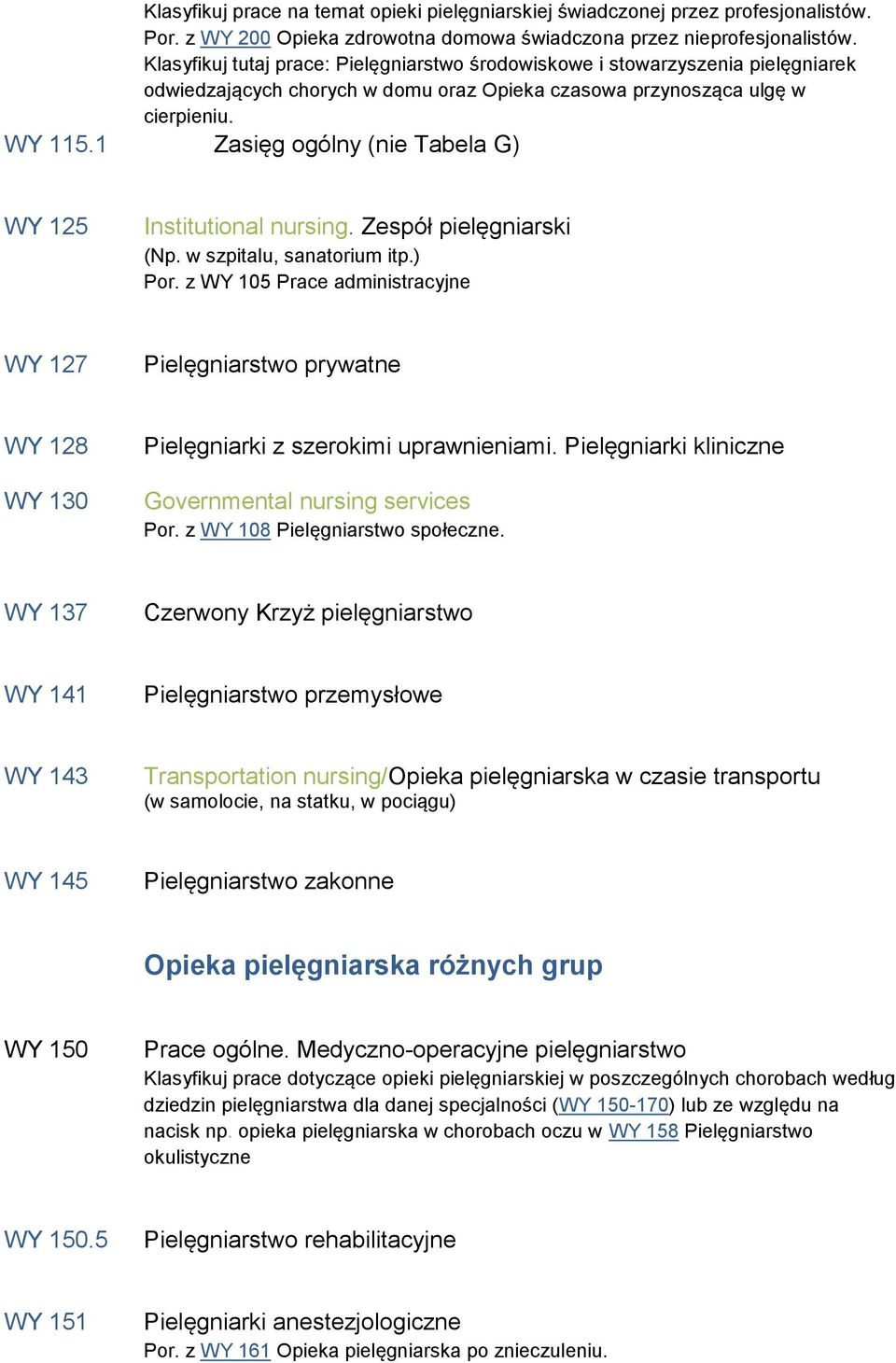 1 Zasięg ogólny (nie Tabela G) WY 125 Institutional nursing. Zespół pielęgniarski (Np. w szpitalu, sanatorium itp.) Por.