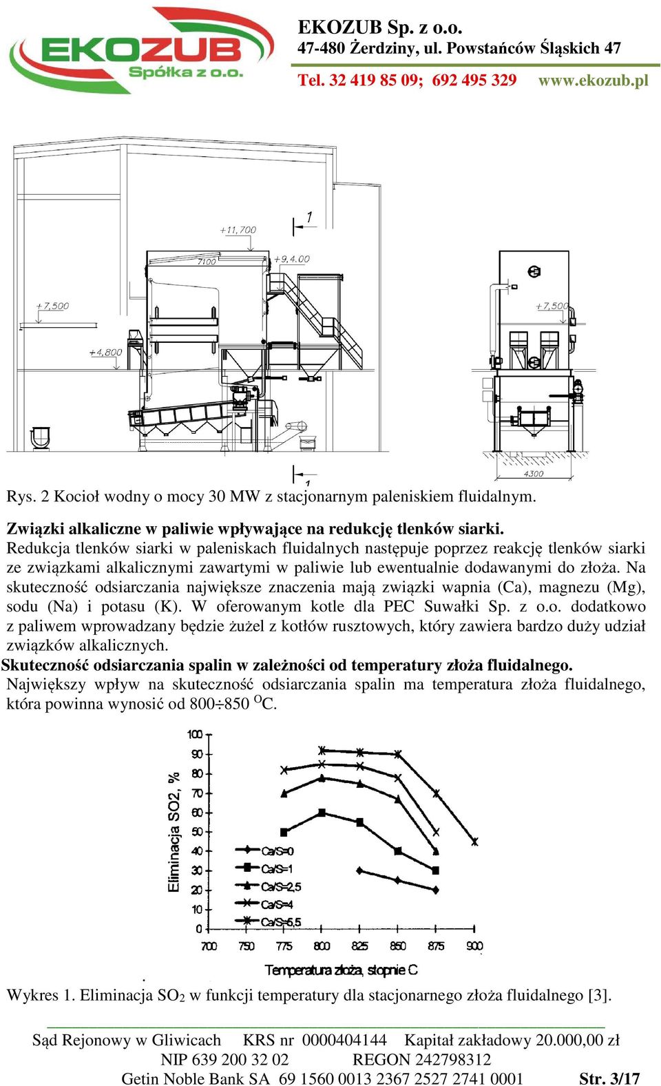 Na skuteczność odsiarczania największe znaczenia mają związki wapnia (Ca), magnezu (Mg), sodu (Na) i potasu (K). W oferowanym kotle dla PEC Suwałki Sp. z o.o. dodatkowo z paliwem wprowadzany będzie żużel z kotłów rusztowych, który zawiera bardzo duży udział związków alkalicznych.