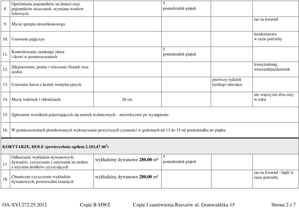 nie więcej niŝ dwa razy w roku 1. Zgłaszanie wszelkich pojawiających się usterek technicznych niezwłocznie po wystąpieniu 16.