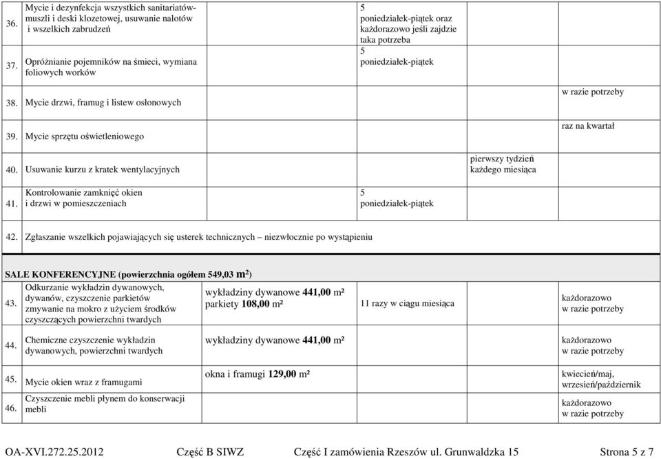 potrzeba 38. Mycie drzwi, framug i listew osłonowych 39. Mycie sprzętu oświetleniowego 40. Usuwanie kurzu z kratek wentylacyjnych 41. Kontrolowanie zamknięć okien i drzwi w pomieszczeniach 42.