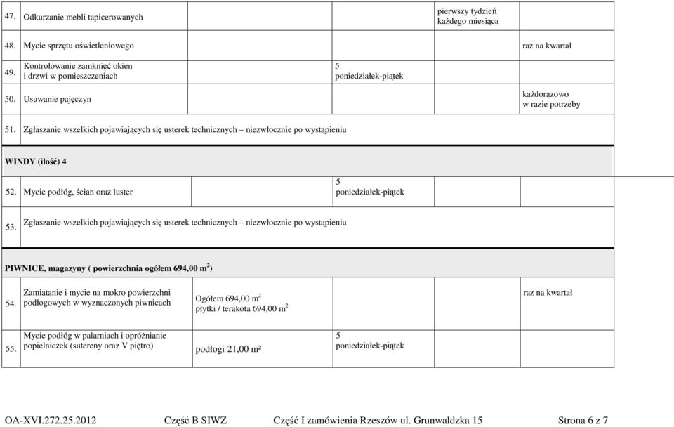 Zgłaszanie wszelkich pojawiających się usterek technicznych niezwłocznie po wystąpieniu PIWNICE, magazyny ( powierzchnia ogółem 694,00 m 2 ) 4.