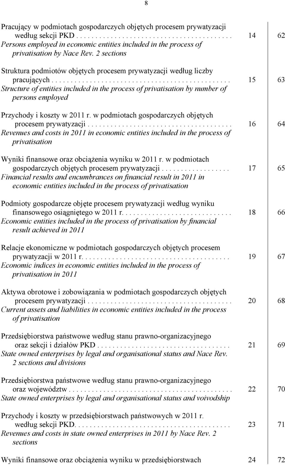 .............................................. 15 63 Structure of entities included in the process of privatisation by number of persons employed Przychody i koszty w 2011 r.