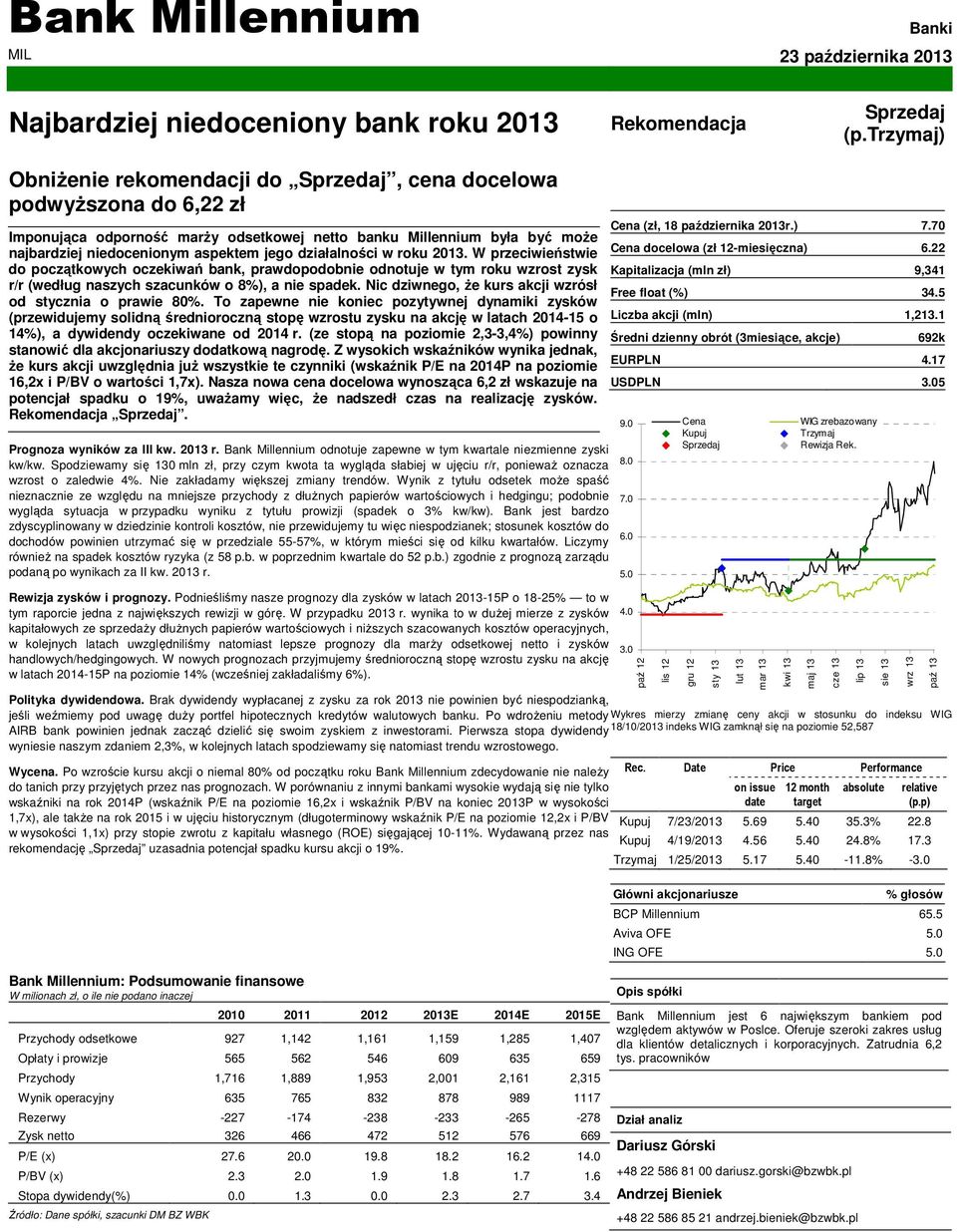 działalności w roku 2013. W przeciwieństwie do początkowych oczekiwań bank, prawdopodobnie odnotuje w tym roku wzrost zysk r/r (według naszych szacunków o 8%), a nie spadek.