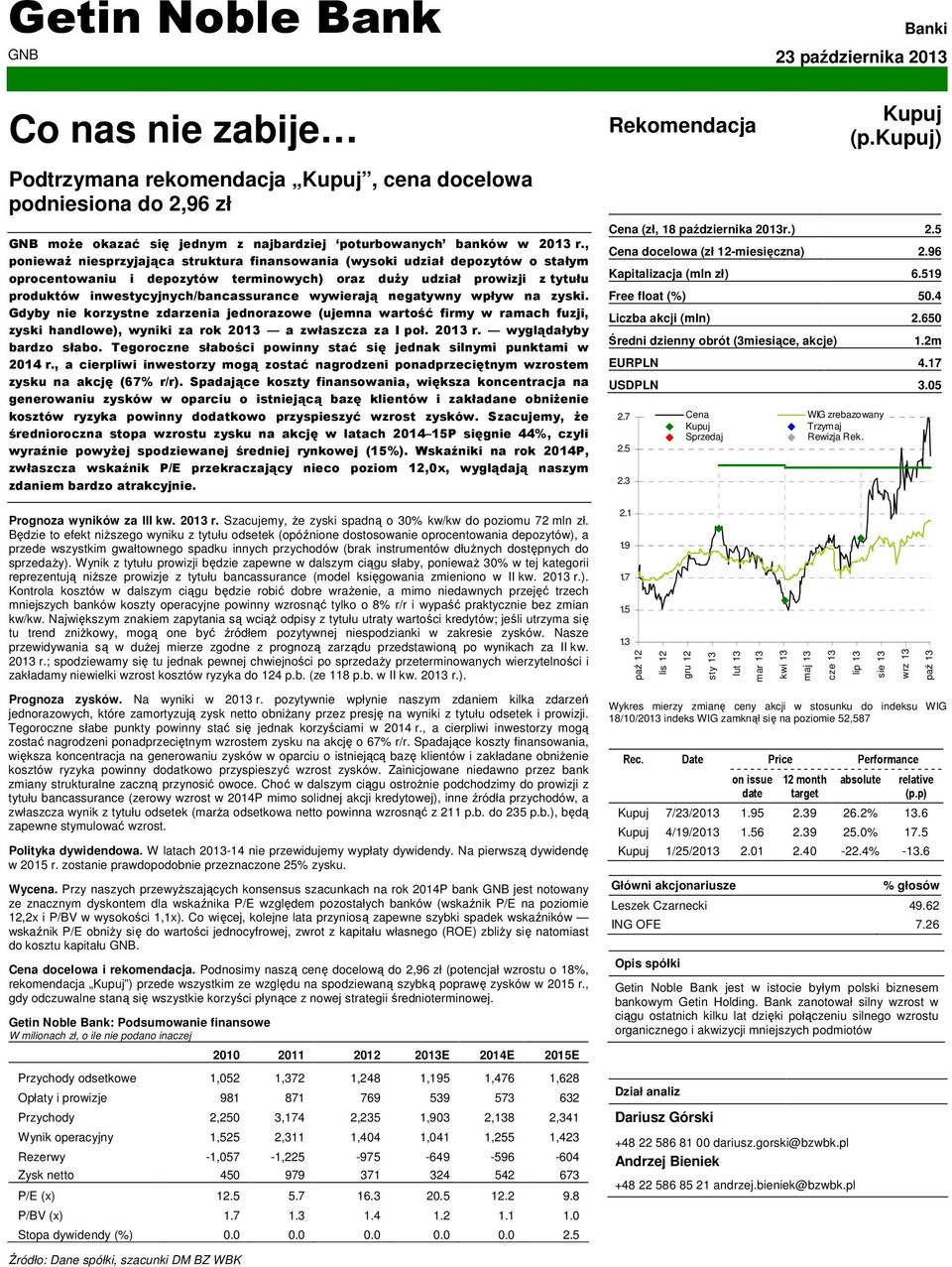 , poniewaŝ niesprzyjająca struktura finansowania (wysoki udział depozytów o stałym oprocentowaniu i depozytów terminowych) oraz duŝy udział prowizji z tytułu produktów inwestycyjnych/bancassurance