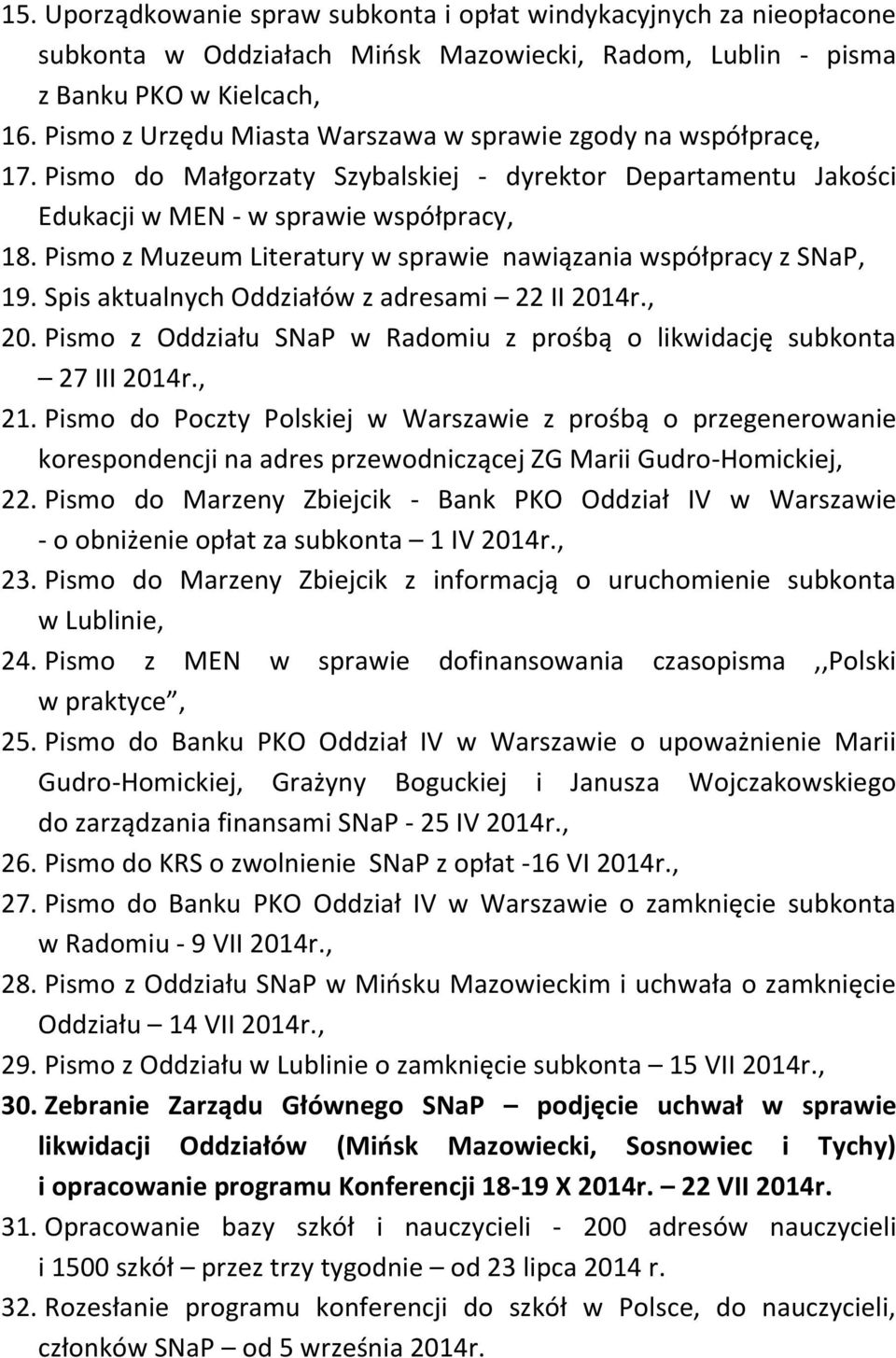 Pismo z Muzeum Literatury w sprawie nawiązania współpracy z SNaP, 19. Spis aktualnych Oddziałów z adresami 22 II 2014r., 20.