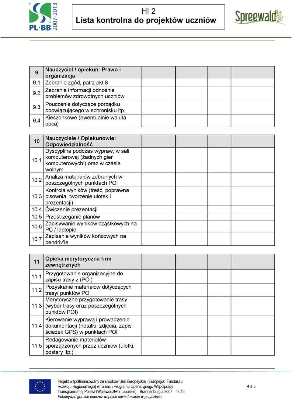 Kieszonkowe (ewentualnie waluta obca) Nauczyciele / Opiekunowie: 10 Odpowiedzialność Dyscyplina podczas wypraw, w sali komputerowej (żadnych gier 10.1 komputerowych!