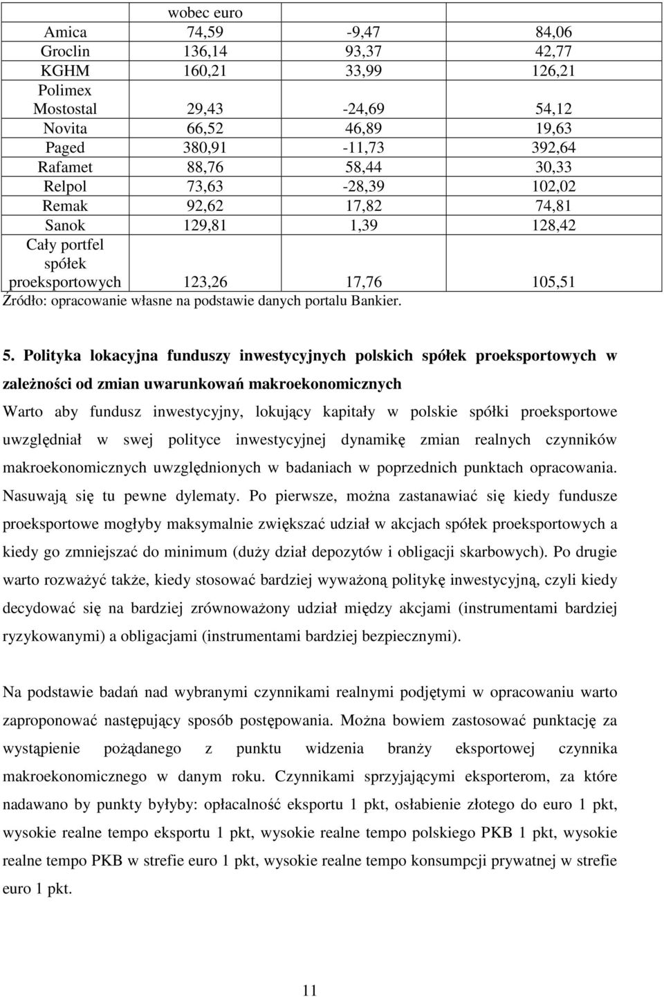 Polityka lokacyjna funduszy inwestycyjnych polskich spółek proeksportowych w zależności od zmian uwarunkowań makroekonomicznych Warto aby fundusz inwestycyjny, lokujący kapitały w polskie spółki