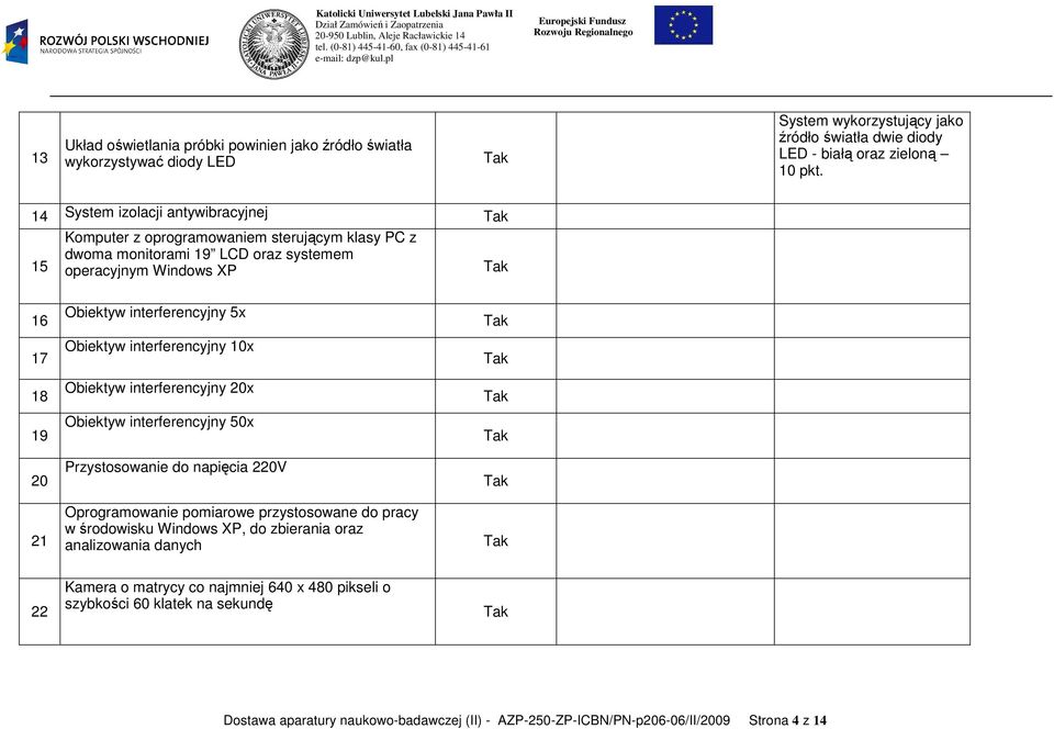 Obiektyw interferencyjny 10x Obiektyw interferencyjny 20x Obiektyw interferencyjny 50x Przystosowanie do napięcia 220V 21 Oprogramowanie pomiarowe przystosowane do pracy w środowisku Windows