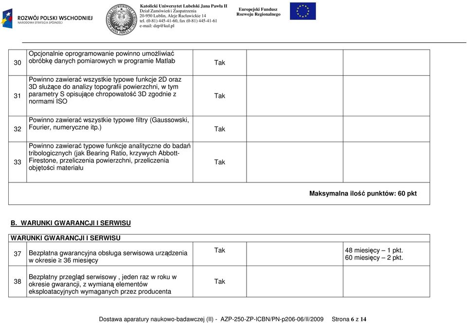 ) 33 Powinno zawierać typowe funkcje analityczne do badań tribologicznych (jak Bearing Ratio, krzywych Abbott- Firestone, przeliczenia powierzchni, przeliczenia objętości materiału Maksymalna ilość