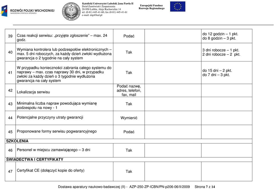 czas naprawy 30 dni, w przypadku zwłoki za kaŝdy dzień o 3 tygodnie wydłuŝona gwarancja na cały system Lokalizacja serwisu nazwę, adres, telefon, fax, mail do 15 dni 2 pkt. do 7 dni 3 pkt.