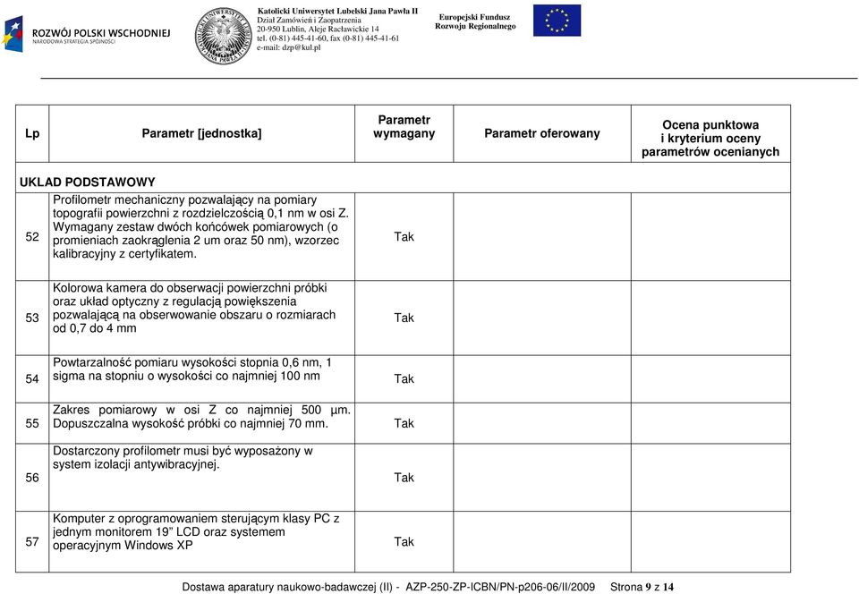 53 Kolorowa kamera do obserwacji powierzchni próbki oraz układ optyczny z regulacją powiększenia pozwalającą na obserwowanie obszaru o rozmiarach od 0,7 do 4 mm 54 55 Powtarzalność pomiaru wysokości