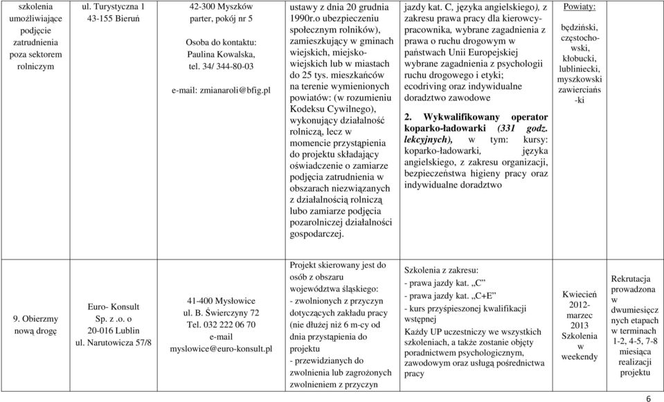 mieszkańców na terenie wymienionych powiatów: (w rozumieniu Kodeksu Cywilnego), wykonujący działalność rolniczą, lecz w momencie przystąpienia do składający oświadczenie o zamiarze podjęcia