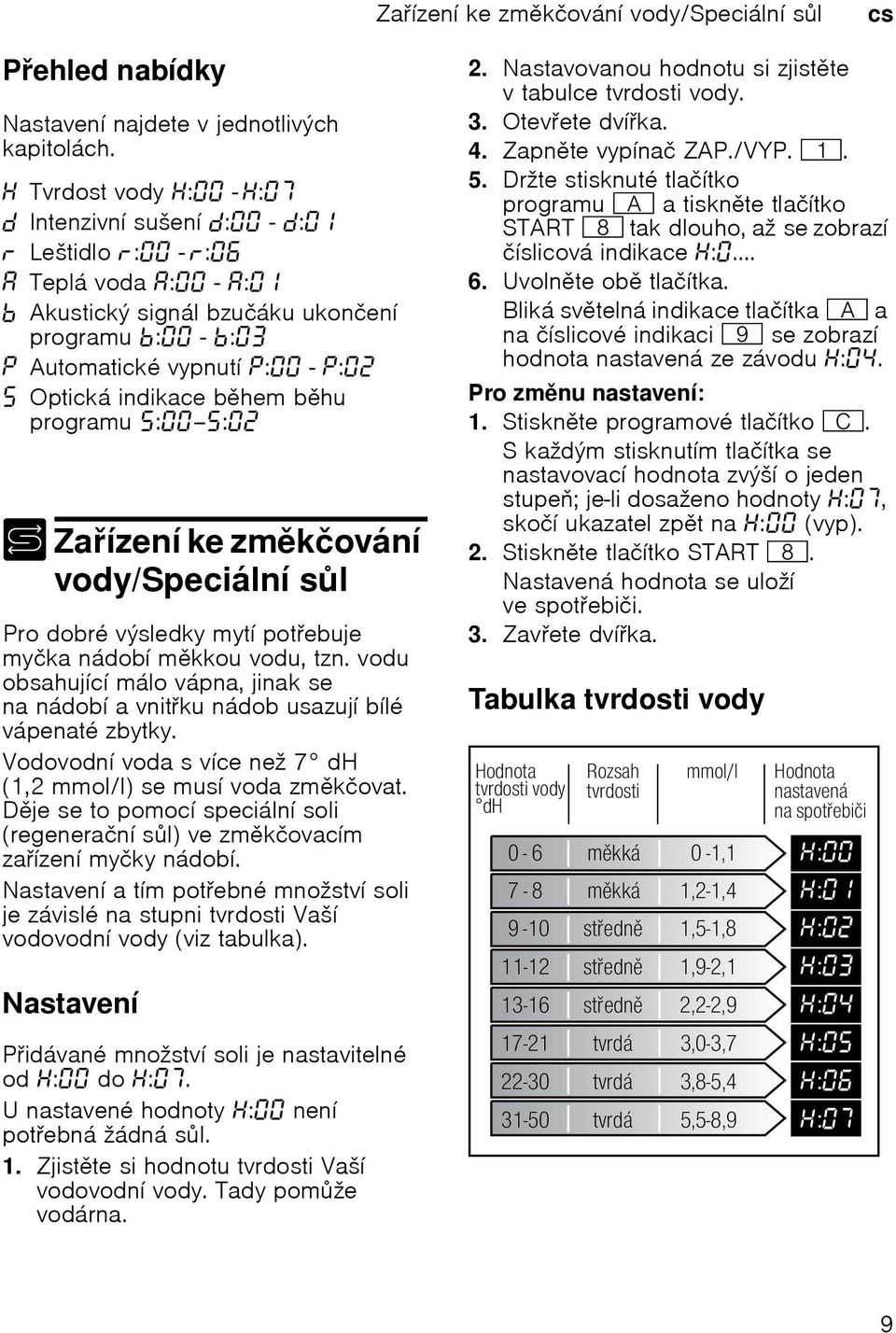 Zaнzenн ke zmkиovбnн vody/speciбlnн sl vody/speci slpro dobrй vэsledky mytн potebuje myиka nбdobн mkkou vodu, tzn.